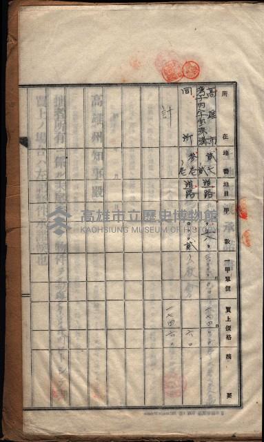 高雄工業學校賣渡承諾書
（買收關係－卅八之十三）藏品圖，第42張