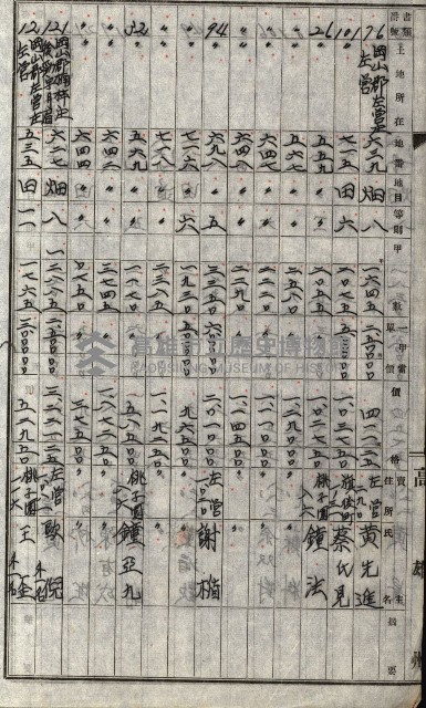 策源地追加買收書類藏品圖，第42張