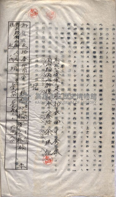 土地使用－十四所ケ用地藏品圖，第42張