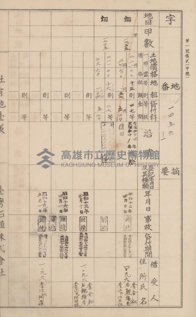 臺灣拓殖株式會社美濃社有地臺帳（二之一）藏品圖，第42張