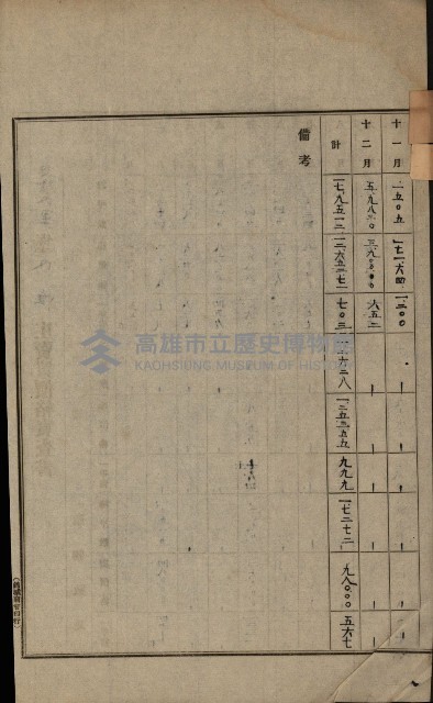 土地賣買價格實查書
（賣第壹號）藏品圖，第42張