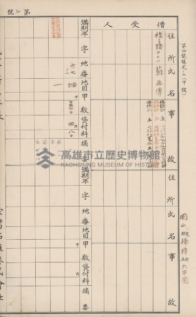 臺灣拓殖株式會社岡山貸付料名寄帳藏品圖，第42張