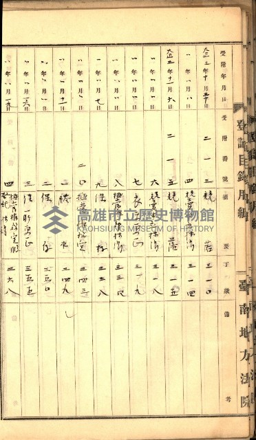 建物登記申請書、囑託書、通知書
附屬書類綴込帳（建申第壱號）藏品圖，第42張
