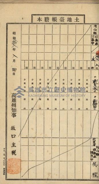 阿公店溪治水工事用地道路寄附願綴藏品圖，第42張