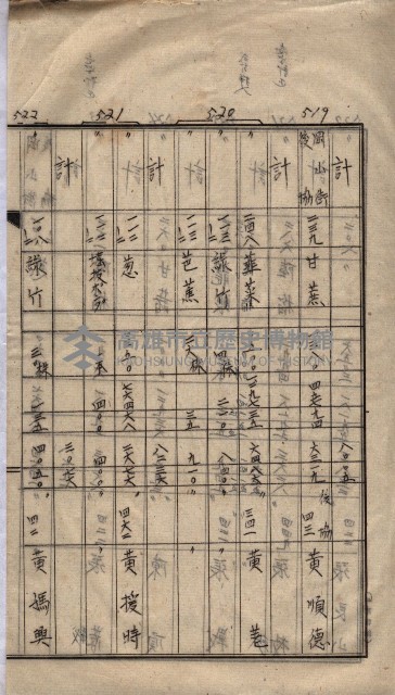 馬臨營第七二號用地買收
（1）、（22）、（31）藏品圖，第42張