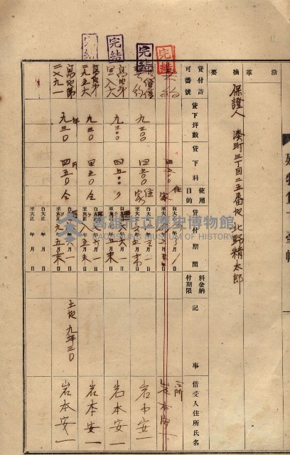 州所屬建物貸下臺帳（高雄市）藏品圖，第42張