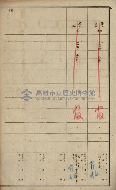 旗山郡（官有地價格一筆限調書）藏品圖，第41張
