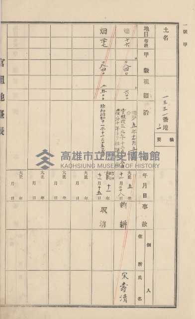 美濃庄官租地臺帳（二冊之內第一號）藏品圖，第42張