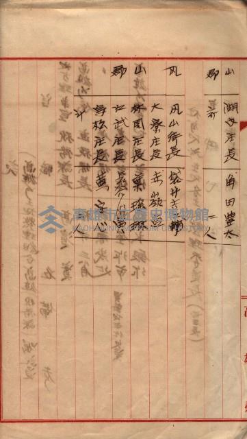 臺拓關係書類綴（高雄州土地整理組合）藏品圖，第42張