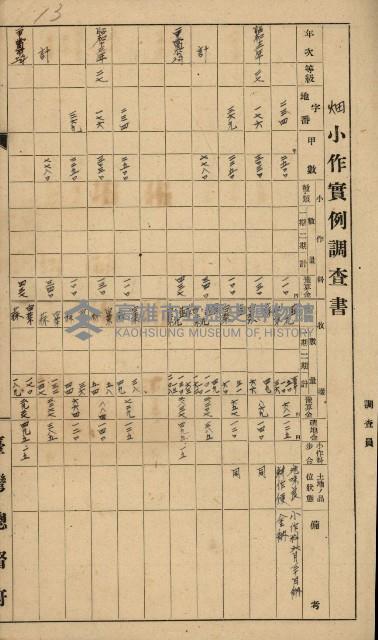 地租調查關係參考書類藏品圖，第42張