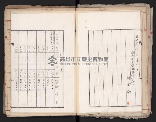 鐵道部舊城驛棟內擴張買收
（鐵道部十八之一）藏品圖，第44張