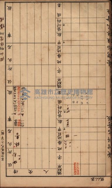 臺灣拓殖株式會社彌陀貸付料名寄帳藏品圖，第41張