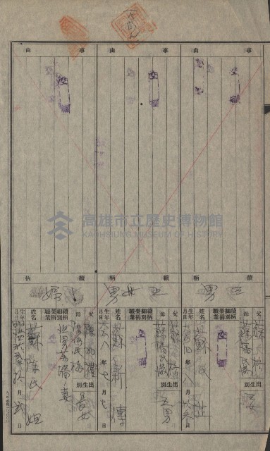 年期貸渡（岡山郡－被許可人蘇枰外四名）藏品圖，第42張