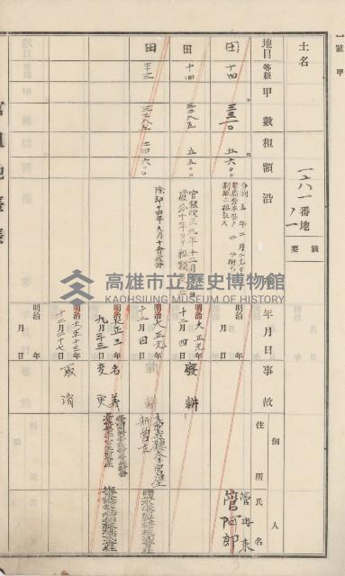 杉林庄官租地臺帳（二冊之內第二號）藏品圖，第42張