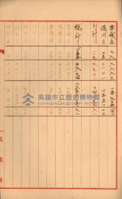 州財產處分藏品圖，第42張