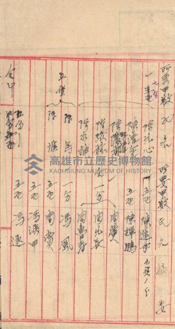 州財產－罹災救助基金所屬地築港用地買收關係
（罹災救助－二十之二）藏品圖，第42張