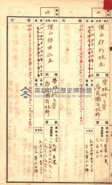 官有特種林野臺帳（高雄州）藏品圖，第42張