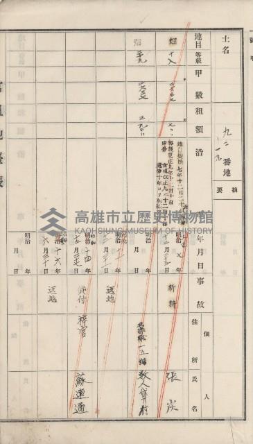 彌陀庄官租地臺帳（第十號）藏品圖，第42張