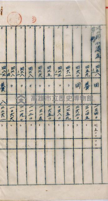 海軍用地高雄州公共用地交換件
（左營、草衙）藏品圖，第42張