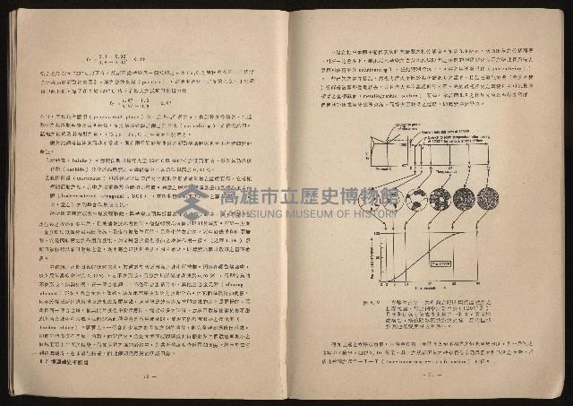 《鋼鐵研究》(IRON AND STEEL REVIEW)第37期藏品圖，第41張