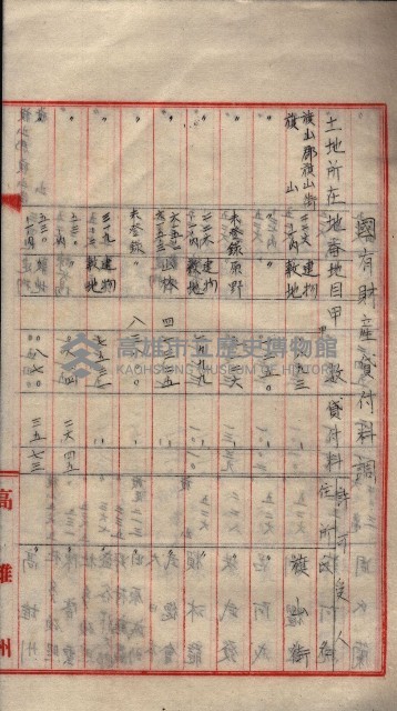 雜件藏品圖，第42張