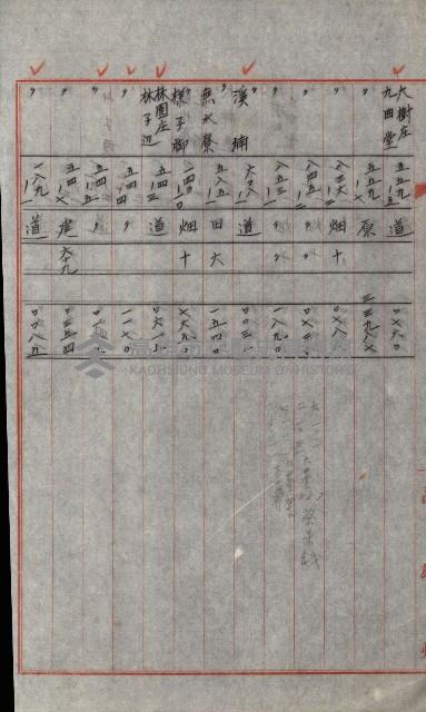 州有土地綴藏品圖，第42張