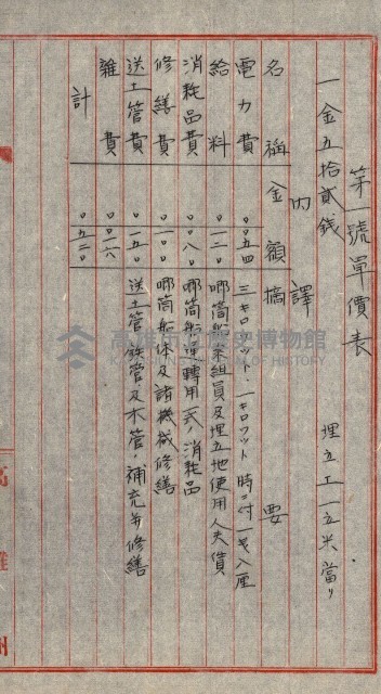雜件綴
（其之他－十三之十一）藏品圖，第47張