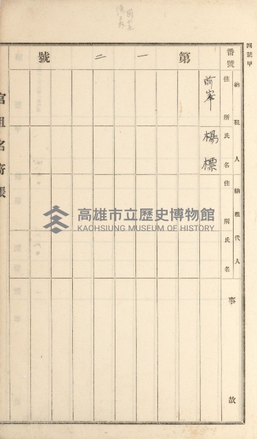 岡山街、楠梓庄官租名寄帳（十六冊之內第四號）藏品圖，第42張