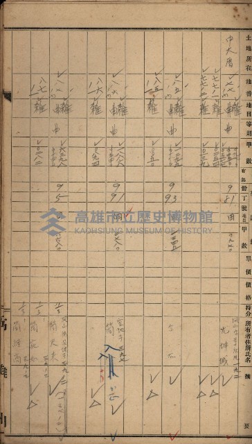 第七類軍事用地關係清冊（地政科）藏品圖，第42張