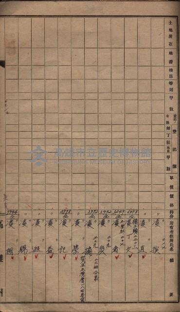 馬臨營一號ノ內三第（1）號
－第一號ノ內九第（1）號藏品圖，第42張