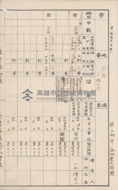 臺灣拓殖株式會社甲仙社有地臺帳（二之二）藏品圖，第42張