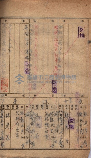 臨營第六三三號ノ二（策六3追）
（右冲字右冲）藏品圖，第42張