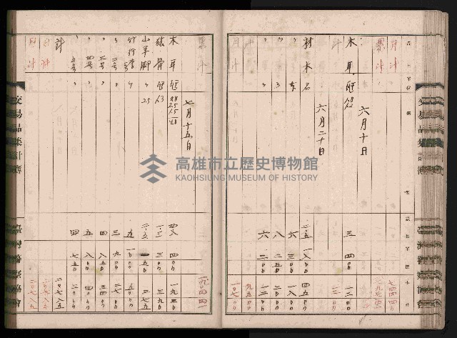 交易品集計簿藏品圖，第61張
