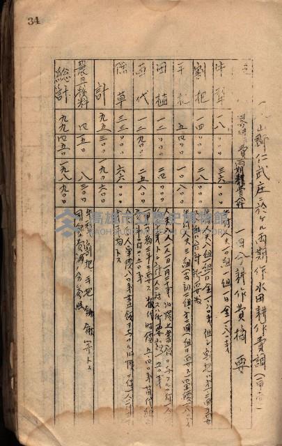 參考資料藏品圖，第42張