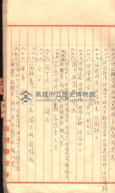 臺帖（土地）登記簿索引－高雄地方土地改良事業用地
（第壱次買收）藏品圖，第42張