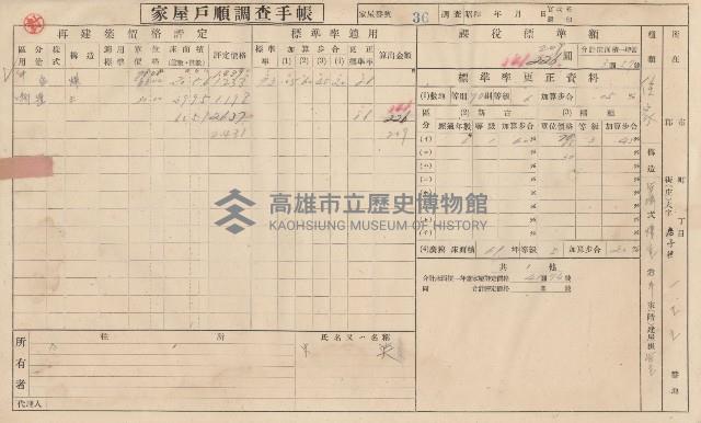 小港庄空地子、店子後家屋戶順調查手帳
（一冊之內一）藏品圖，第42張