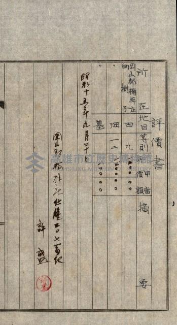 大寮用地藏品圖，第43張