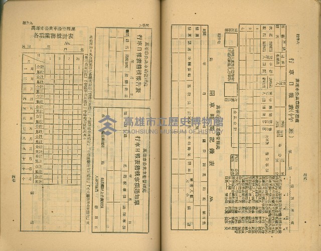 《高雄市公共交通》藏品圖，第41張