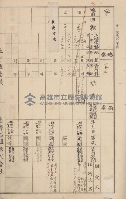 臺灣拓殖株式會社鳳山社有地臺帳（全一冊）藏品圖，第42張
