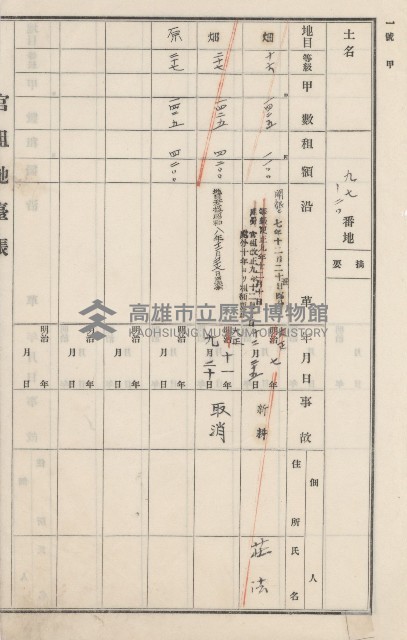 燕巢庄官租地臺帳（十六冊之內第三號）藏品圖，第42張