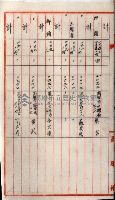 高雄工業用水道新設計畫概要藏品圖，第42張