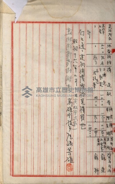 內惟海軍用地及建物移轉二關スル件藏品圖，第42張