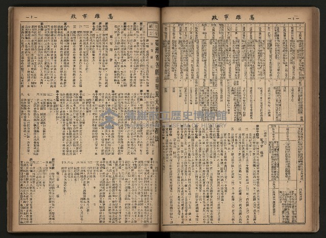 《高雄市政合訂本第三冊（50期-75期）》藏品圖，第41張