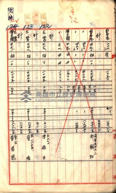 買收調書－左營、前峰尾、埤子頭、內惟
（買收關係－卅八之十）藏品圖，第42張