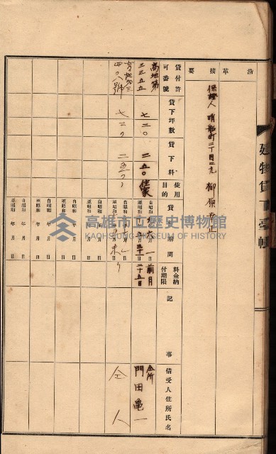 州所屬建物貸下臺帳（高雄州）藏品圖，第42張