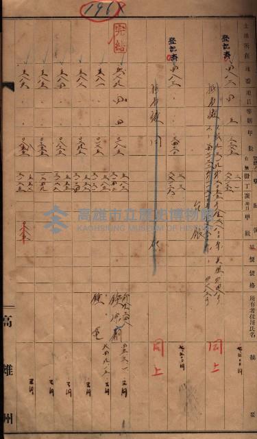 林德官、五塊厝宿舍用地買收調書
追加買收－州有財產
（林德官、五塊厝關係－九之一）藏品圖，第42張