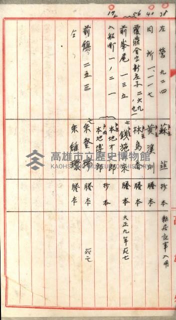 證明及抵當權（鳳梨、水道、其他）藏品圖，第42張