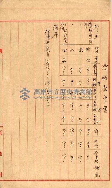 大岡山麓（海軍用地買收）藏品圖，第42張