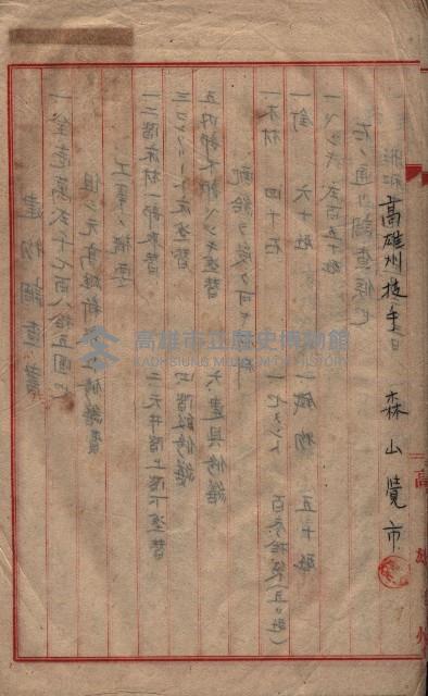 高雄商工獎勵館關係綴
（其之他－十三之五）藏品圖，第42張