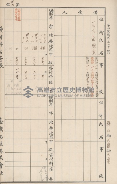 臺灣拓殖株式會社六龜貸付料名寄帳藏品圖，第42張